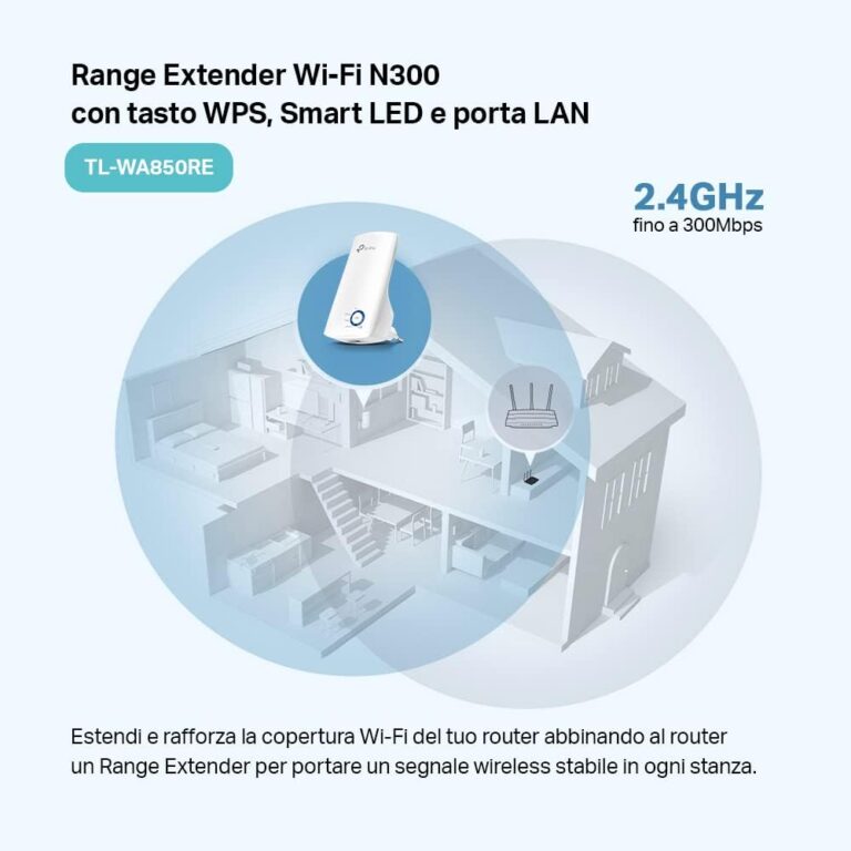 Il Wi-Fi non arriva dappertutto? Ecco come risolvere con un ripetitore spendendo meno di 20 euro!