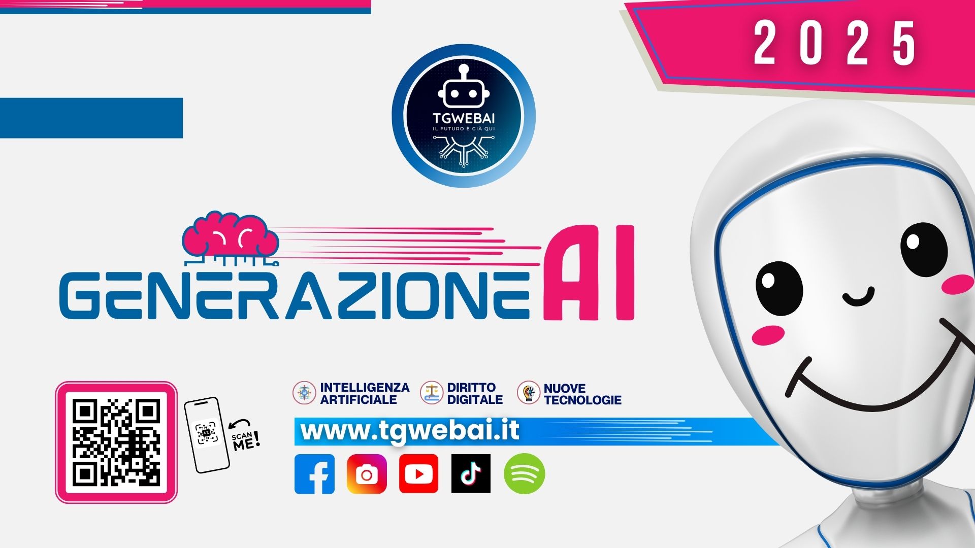 GENERAZIONE AI